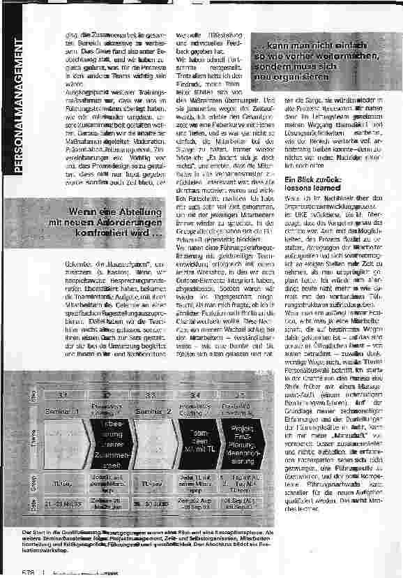 Vorschauseite 2: Vom Verwalter zum Dienstleister Erfahrungsberichte zweier Personalleiter