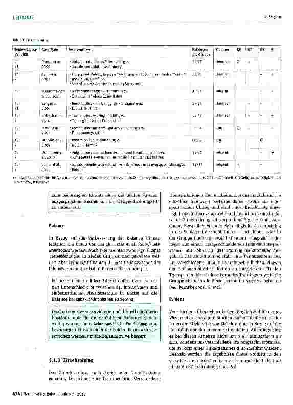 Vorschauseite 5: Organisation der Therapieeinheiten