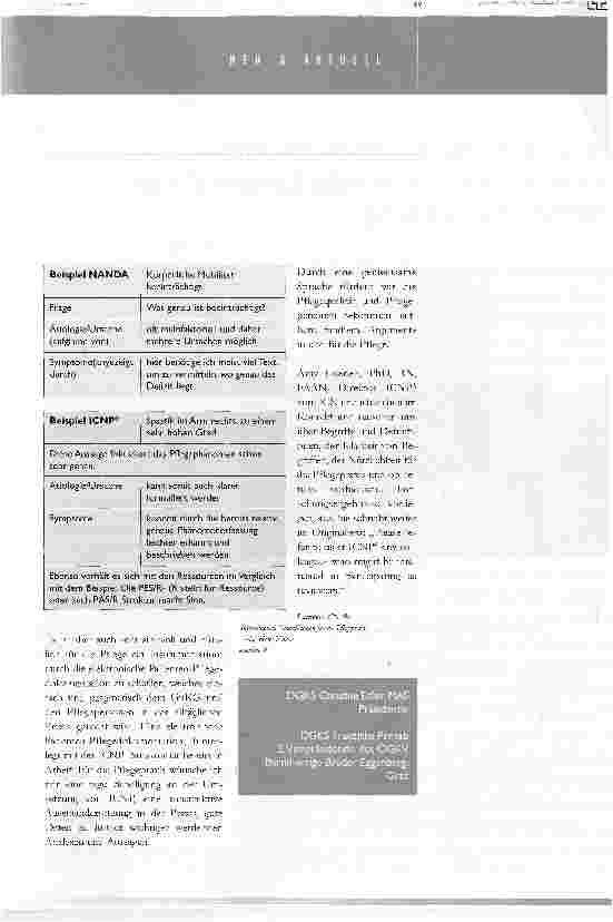 Vorschauseite 2: die internationale klassifikation für die pflegepraxis - ICNP® for nurses worldwide