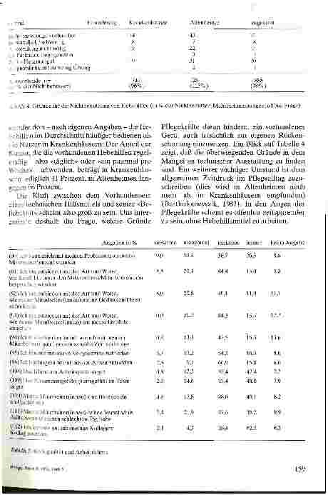 Vorschauseite 6: Epidemiologie von Wirbelsäulenerkrankungen im Pflegeberuf