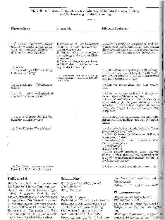 Vorschauseite 6: Standardpflegeplan bei chronischer Niereninsuffizienz