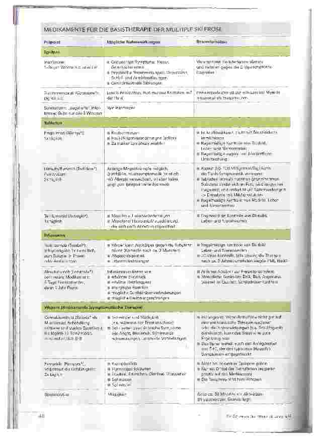 Vorschauseite 3: MIT MULTIPLE SKLEROSE LEBEN