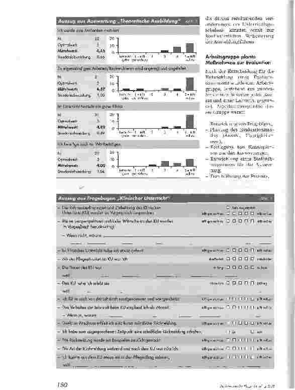 Vorschauseite 4: Beurteilungen für die AusbilderEvaluation