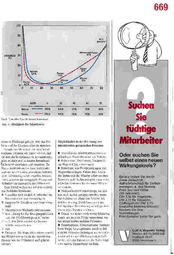 Vorschauseite 2: Spitalexterne Versorgung Inkontinenz