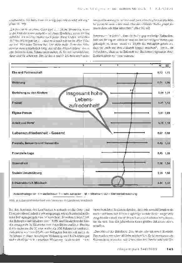 Vorschauseite 5: Alter gestalten im Landkreis Miesbach: Die Senioren kommen zu Wort! Eine Studie der LMU München und der Katholischen Stiftungsfachhochschule München für das Caritas Zentrum Miesba…