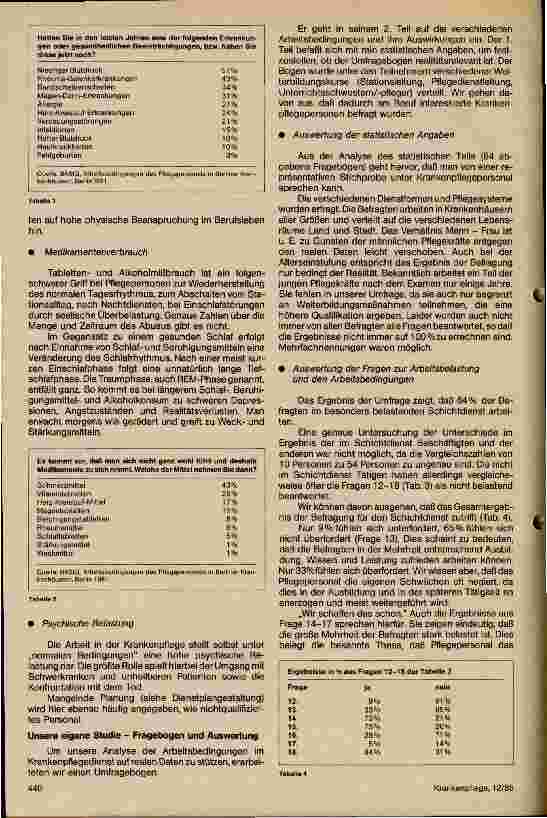 Vorschauseite 3: Arbeitsbedingungen des Krankenpflegepersonals