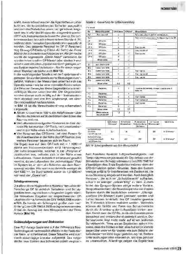 Vorschauseite 6: Innovatives Lüftungskonzept für den OP