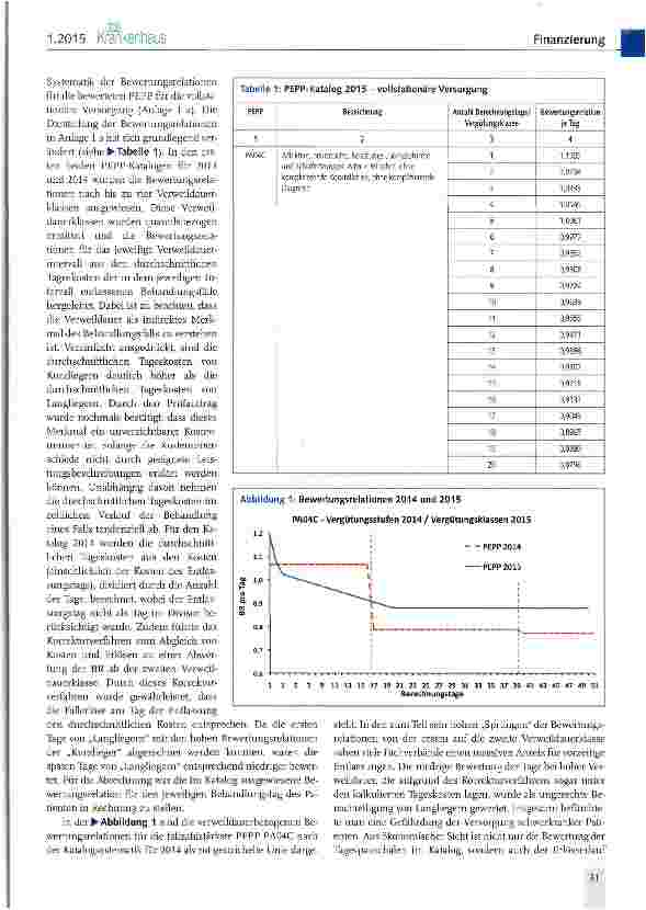 Vorschauseite 3: Neuer PEPP-Katalog für 2015