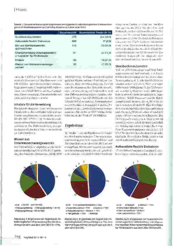Vorschauseite 3: Hygienisch-mikrobiologische Untersuchungen in Krankenhäusern und Reha-Kliniken in Mecklenburg-Vorpommern