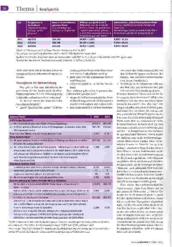 Vorschauseite 3: Statistik als Mittel zum guten Zweck