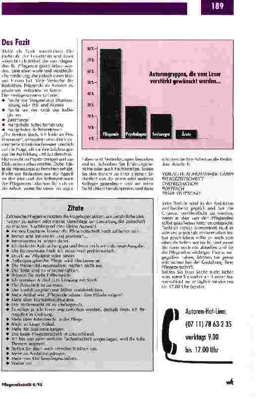 Vorschauseite 4: Pflegende sollen selber schreiben Ergebnis der Leserbefragung