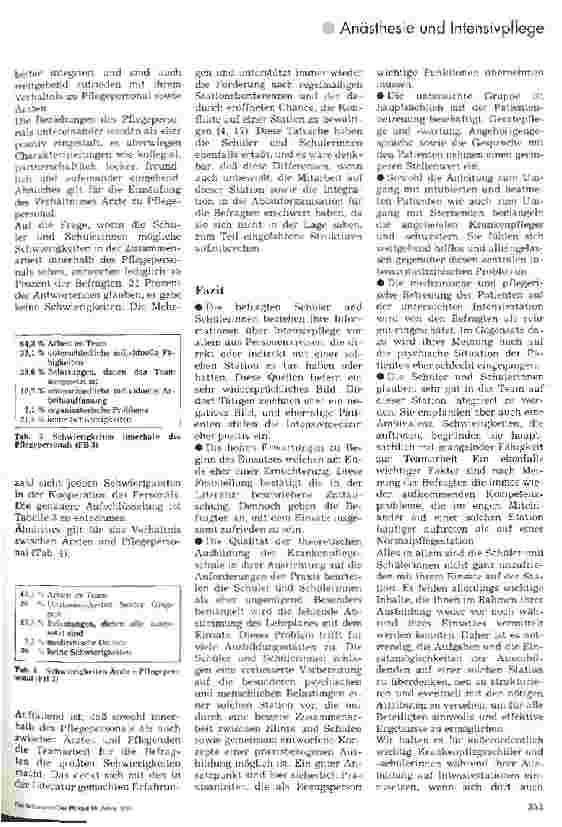 Vorschauseite 5: Eindrücke und Erfahrungen von KrankenpflegeschülerInnen auf einer Intensivstation