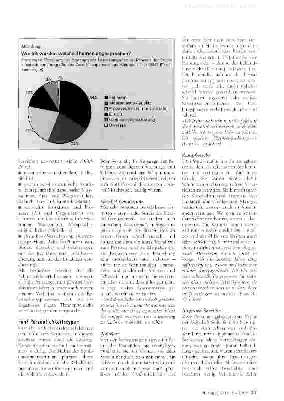 Vorschauseite 2: Wenn Patientinnen mitplanen