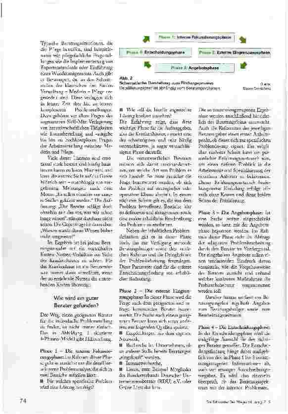 Vorschauseite 3: EXTERNE BERATUNG: WANN, WIE, MIT WEM?
