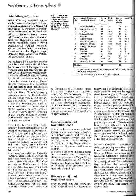 Vorschauseite 5: Extrakorporale Lungenersatztherapie 1. Teil