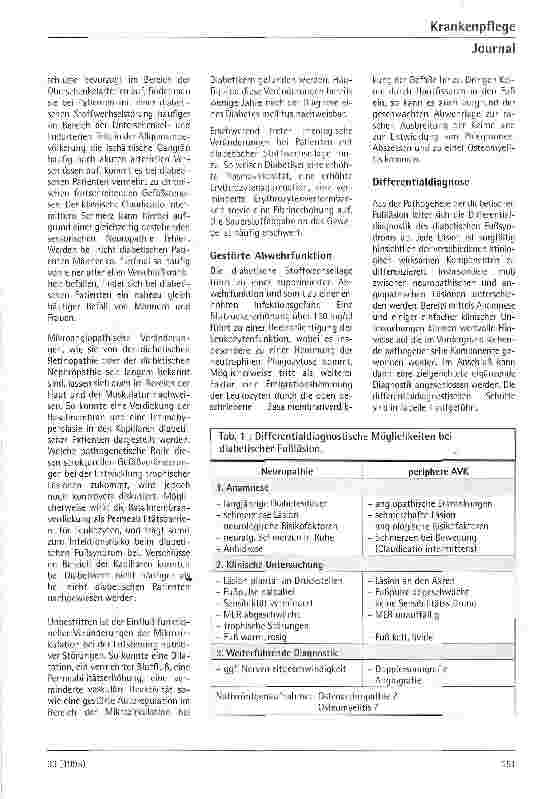 Vorschauseite 4: Pathogenese und Differentialdiagnostik der diabetischen Fußläsion