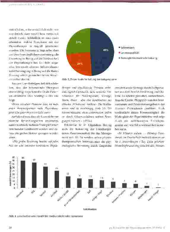 Vorschauseite 6: Welche Bedeutung hat die Physiotherapie für Patienten mit Ankylosierender Spondylitis?