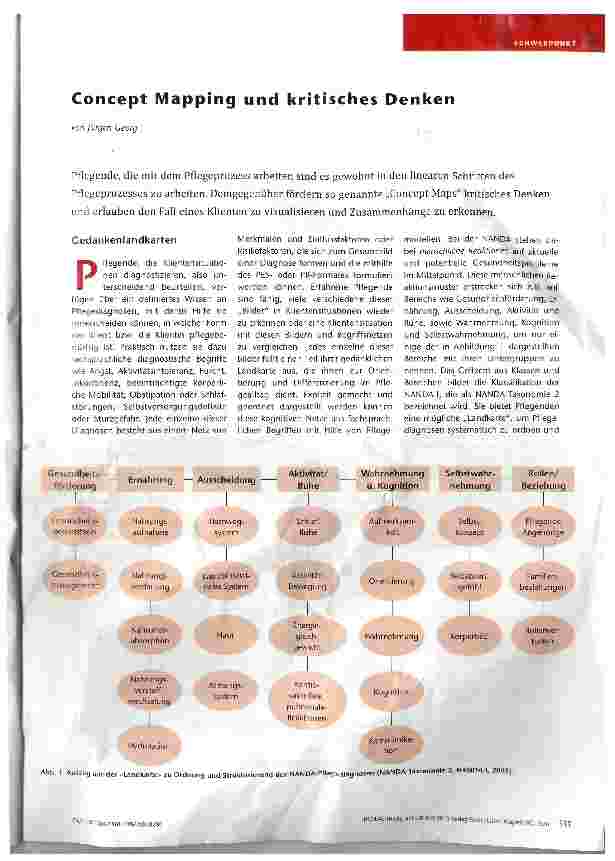 Vorschauseite 1: Concept Mapping und kritisches Denken