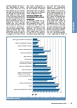 Vorschauseite 2: Krise: Stresstest und Innovationsbeschleuniger für die Zukunftsfähigkeit