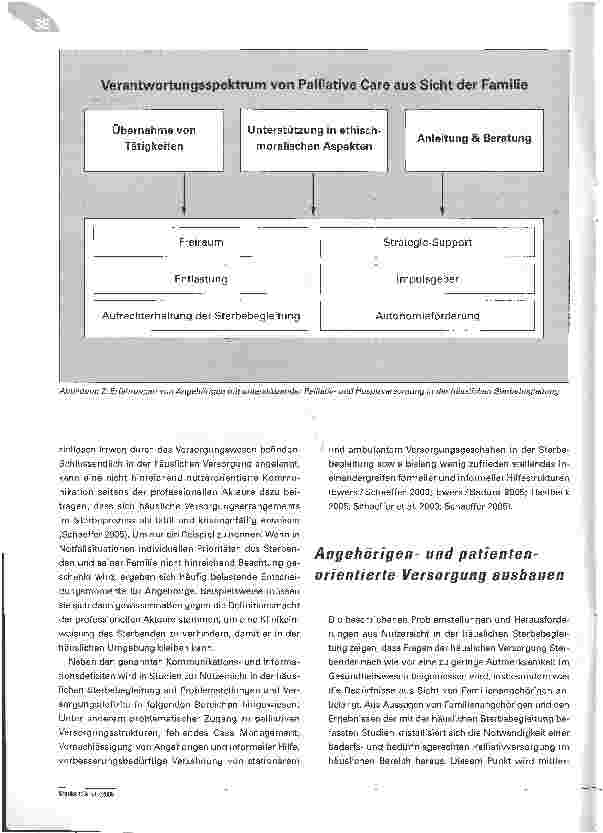 Vorschauseite 6: Palliative Care und FamilieUnterstützungsbedürfnisse von Angehörigen in derhäuslichen Sterbebegleitung