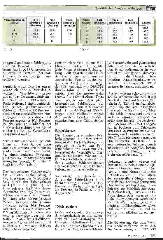 Vorschauseite 3: Qualität der Diagnosekodierung am Beispiel von drei ausgewählten Fachabteilungen des Universitätsklinikums Tübingen