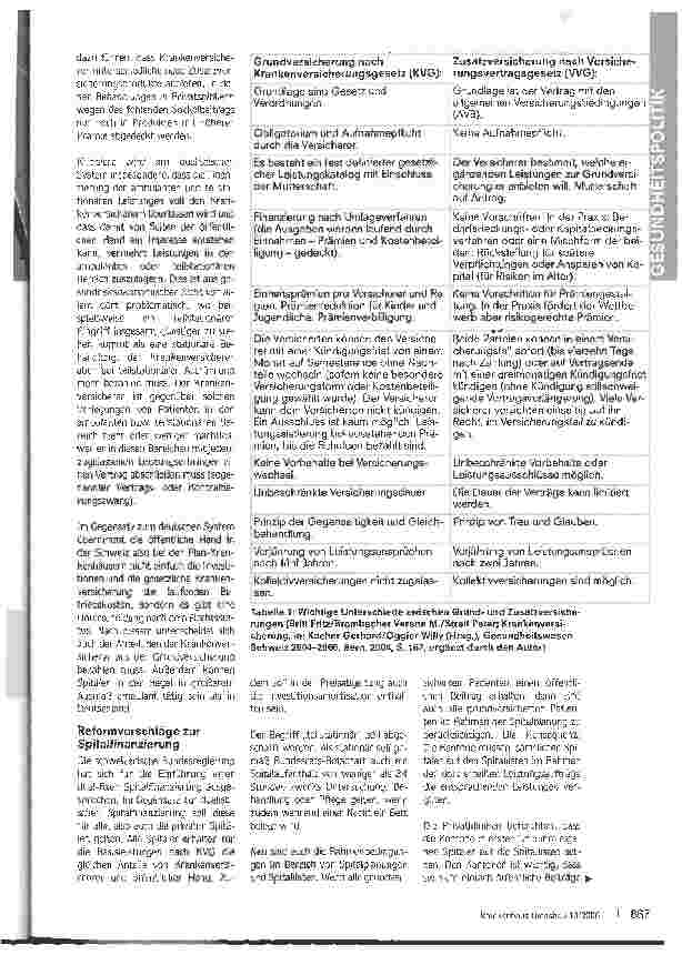 Vorschauseite 2: Bisher noch nicht gut vorbereitet