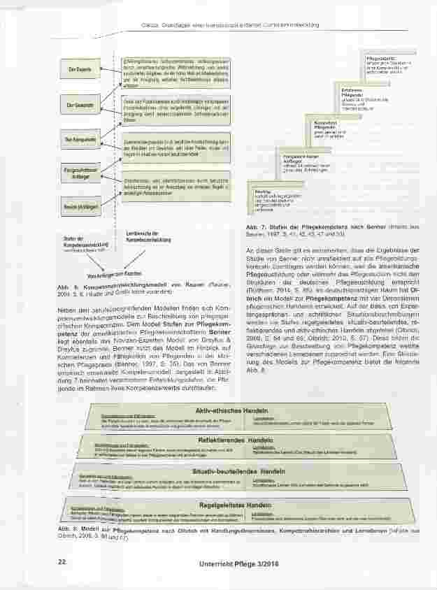 Vorschauseite 6: Grundlagen einer kompetenzorientierten Curriculumentwicklung
