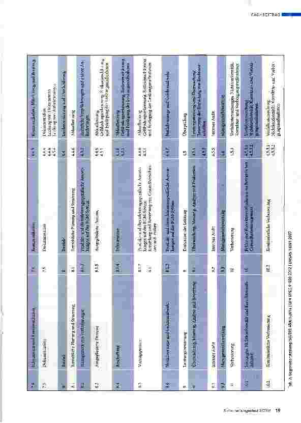 Vorschauseite 6: Aus BS OHSAS 18001 wird ISO 45001