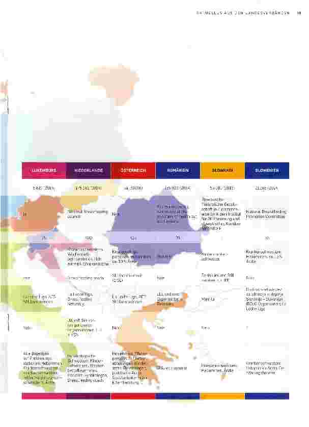 Vorschauseite 2: Stillberatung in Europa