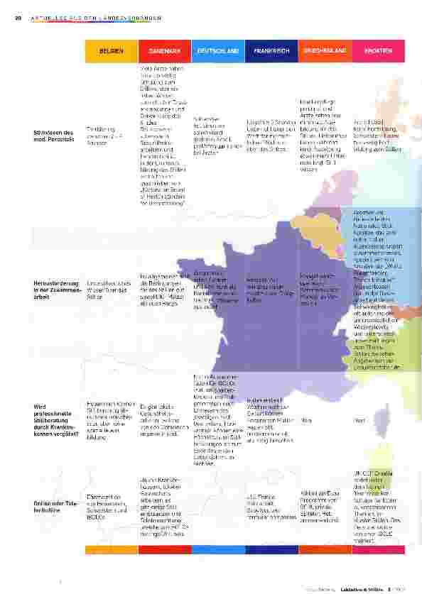 Vorschauseite 3: Stillberatung in Europa