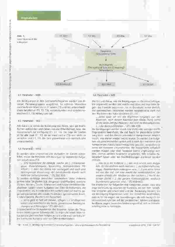 Vorschauseite 5: Betätigung in einem Gemeinschaftsgarten eine ergotherapeutische Perspektive