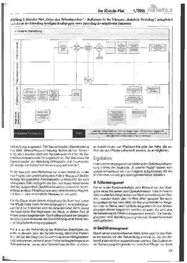 Vorschauseite 4: Der Klinische Pfad - eine gelungene Verbindung von Qualitätsmanagement und Prozesskostenrechnung