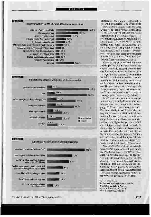 Vorschauseite 2: Auf Expansionskurs