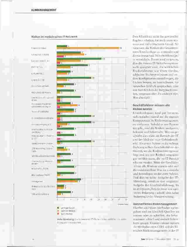 Vorschauseite 3: Vorsicht vor Wohlfühl-Verkäufern