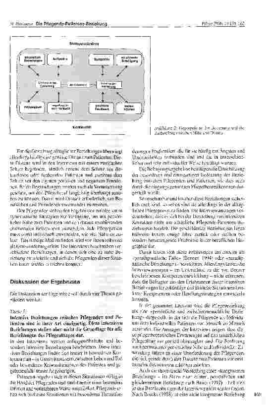 Vorschauseite 5: Die Pflegende-Patienten-Beziehung Ergebnisse einer Untersuchung zur Beziehung zwischen Patienten und beruflich Pflegenden im Krankenhaus