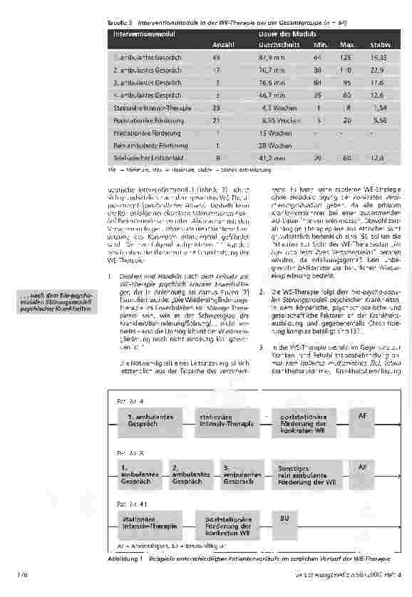 Vorschauseite 3: Wiedereingliederungstherapie psychisch kranker Erwerbstätiger: Erfahrungen aus dem Case-Management im Auftrag privater Krankenversicherer