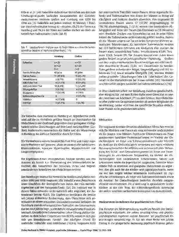 Vorschauseite 5: Obdachlosigkeit, psychische Störungen und Versorgungslücken