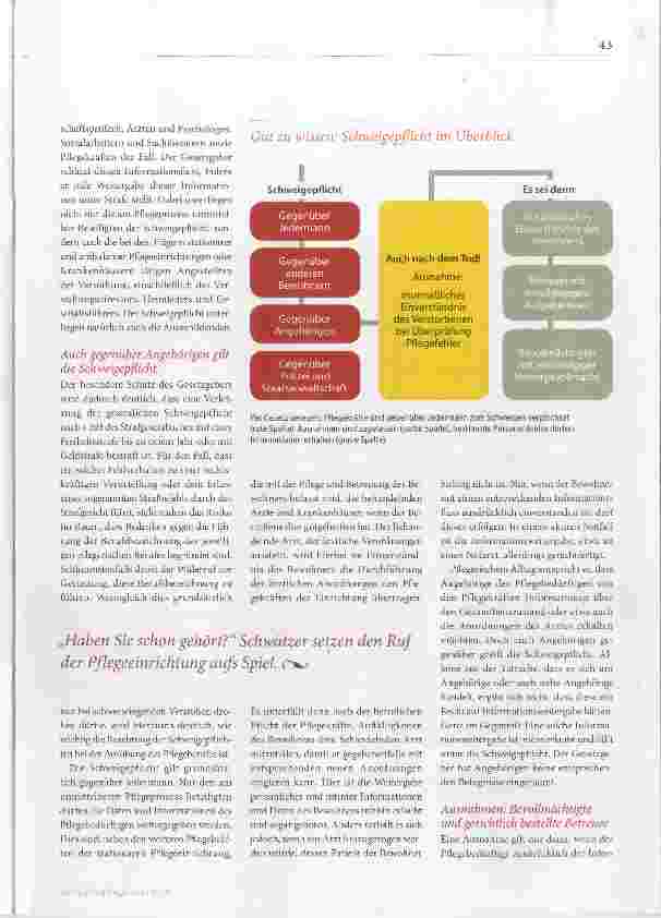 Vorschauseite 2: Bloß nicht plaudern