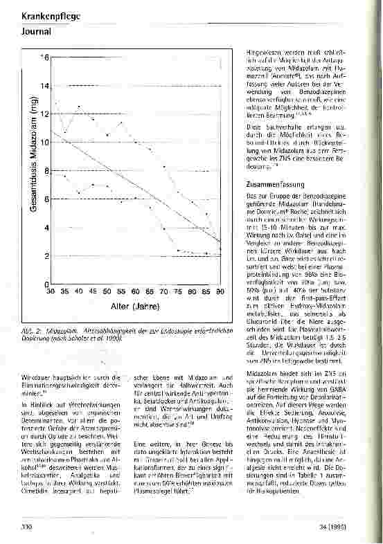 Vorschauseite 3: Midazolam