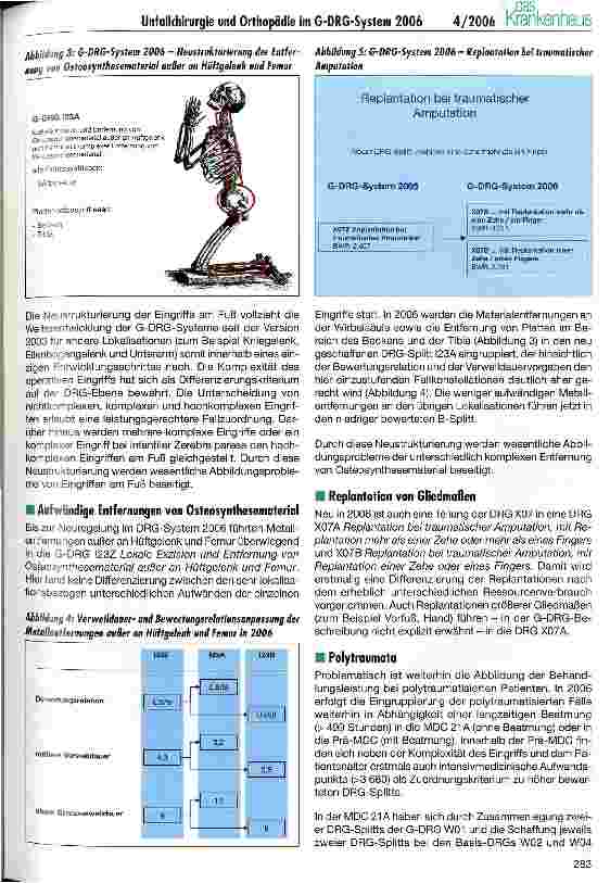 Vorschauseite 4: Wo stehen die Unfallchirurgie und die Orthopädie im G-DRG-System 2006?