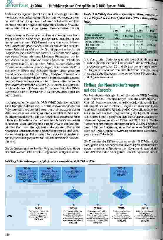 Vorschauseite 5: Wo stehen die Unfallchirurgie und die Orthopädie im G-DRG-System 2006?