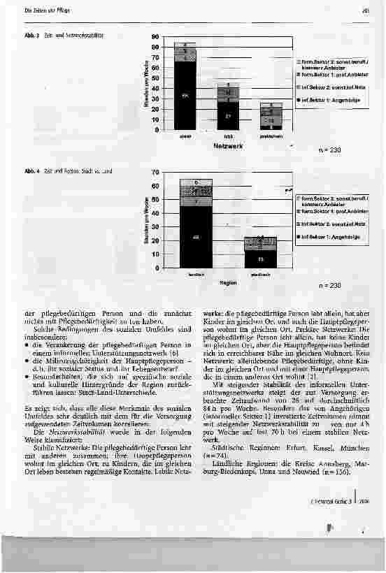 Vorschauseite 4: Die Zeiten der Pflege
