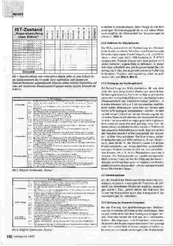 Vorschauseite 3: Qualitätssicherung bei der Anwendung von Medizingeräten