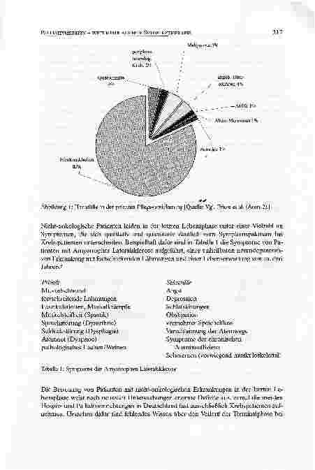Vorschauseite 3: Palliativmedizin -weit mehr als nur Schmerztherapie