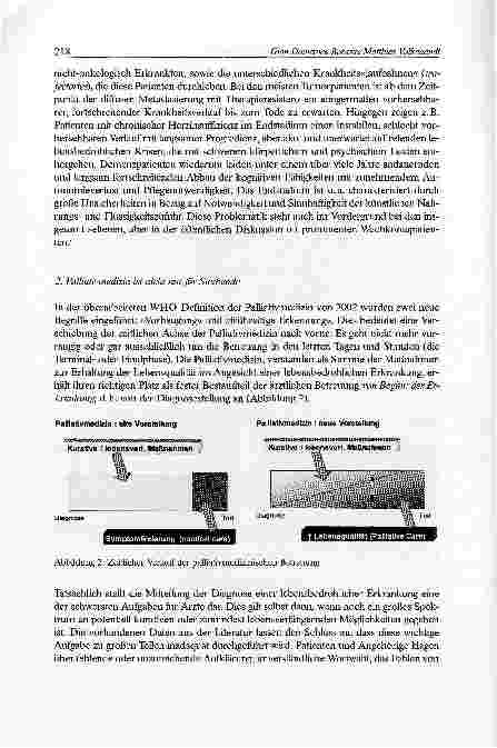Vorschauseite 4: Palliativmedizin -weit mehr als nur Schmerztherapie