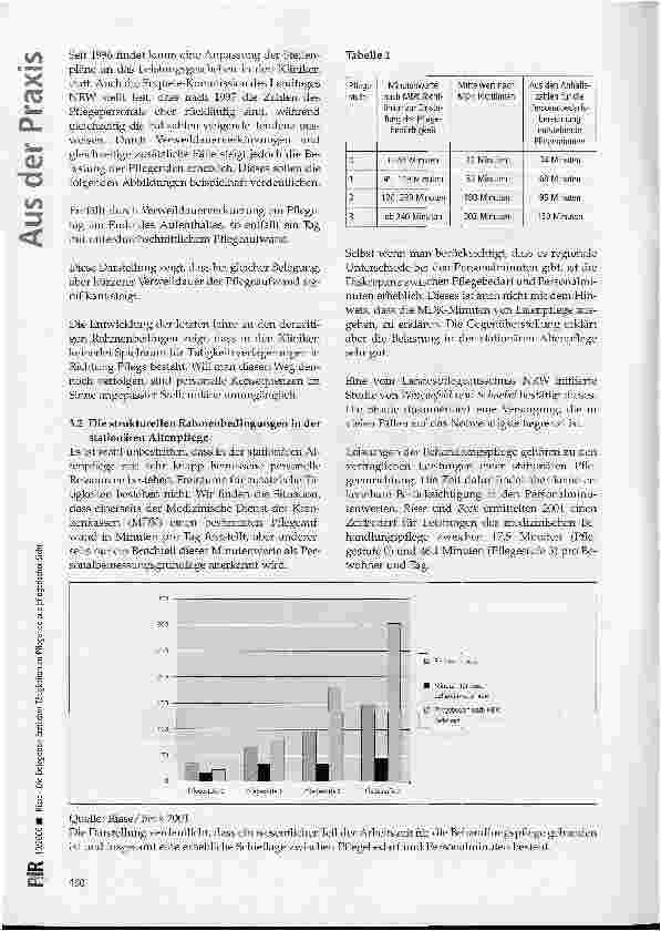Vorschauseite 4: Die Delegation ärztlicher Tätigkeiten an Pflegende aus pflegerischer Sicht
