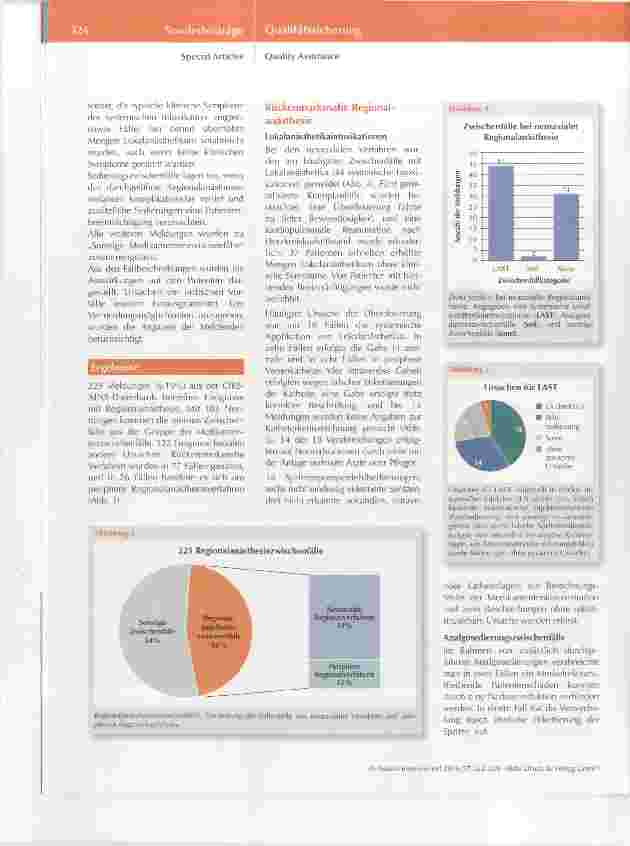 Vorschauseite 3: Medikamentenzwischenfälie bei Regionalanästhesien Eine Analyse aus CIRS-AINS