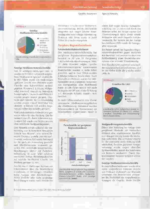 Vorschauseite 4: Medikamentenzwischenfälie bei Regionalanästhesien Eine Analyse aus CIRS-AINS