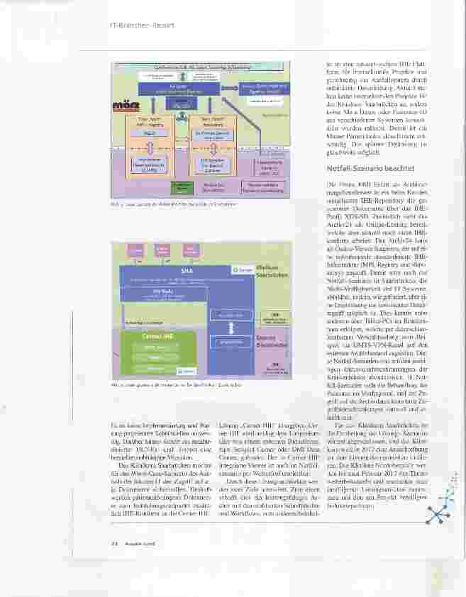 Vorschauseite 3: Projekt 4: IHE-konforme Langzeitarchivierung Standardisierte Archivierung
