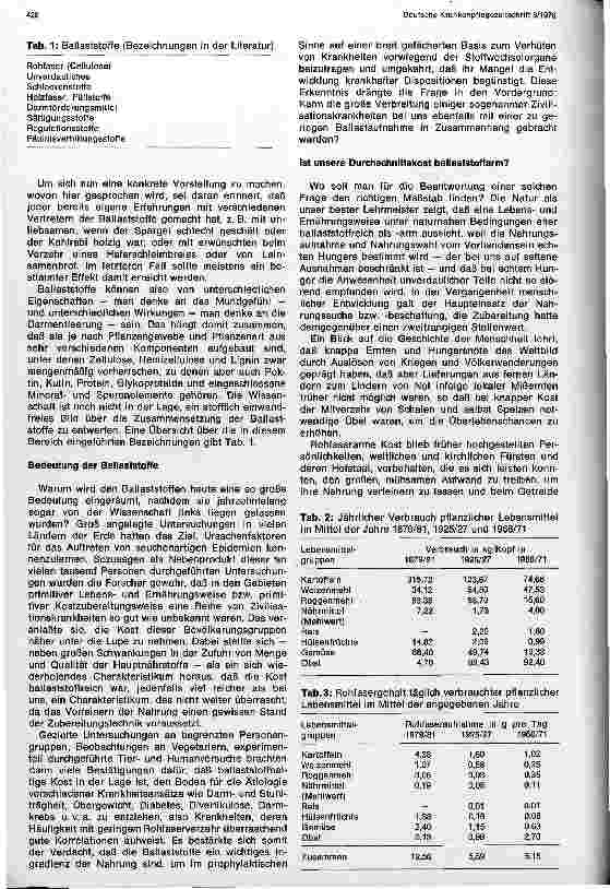 Vorschauseite 2: Schlackenreiche Kost als Diätform